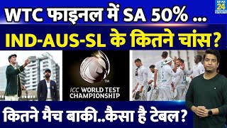 WTC Final: 4 टीमों में भयंकर लड़ाई| Team India के कितने मैच बाकी| AUS| SA| SL के कितने चांस| Table