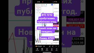 BTC 9/12 прибуткових публічних угод. Новий план на тиждень. Знов ATH #біткоїн #криптовалюта #прогноз
