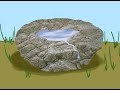 Weathering and Erosion Processes