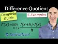 Understanding Derivatives and Slope