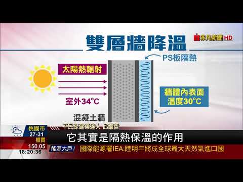 隔熱.換氣省電節能 打造會呼吸的房子 - YouTube