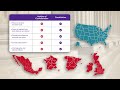 Understanding the Articles of Confederation and the Constitution