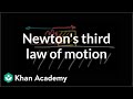 Exploring Newton's Third Law of Motion