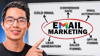 The ULTIMATE Email Marketing Tutorial: Complete Guide 2025