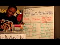Understanding Density and Buoyancy Concepts