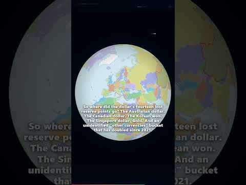 The Dollar Isn’t Dying. Look Closer.