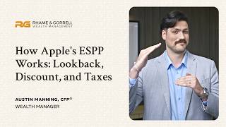How Apple's ESPP Works: Lookback, Discount, and Taxes