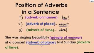Position of Adverbs in a sentence (explanation with examples)