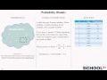 Probability and Expected Outcomes