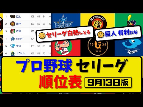 【最新】プロ野球セ・リーグ順位表 9月13日版｜ヤク7-2巨人｜横浜5-2中日｜阪神7-3広島｜【まとめ・反応集・なんJ・2ch】