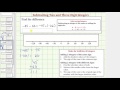 Understanding Integer Subtraction and Addition