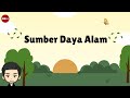 Kuis Sumber Daya Alam