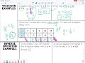 Exploring Direct, Inverse, and Joint Variation
