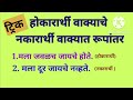 Understanding Affirmative and Negative Sentences