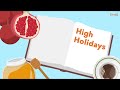Jewish High Holidays Overview