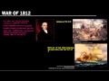 Madison's Presidency and the War of 1812