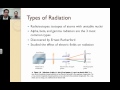 Radiation and Nuclear Reactions