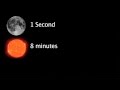 Understanding Earth and Moon Distances