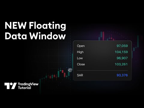 The Floating Data Window: Tutorial
