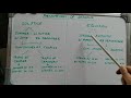 Earth's Seasons and Solstices