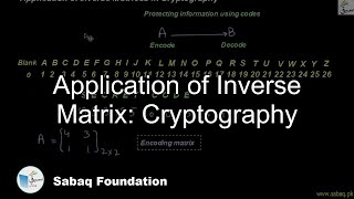 Application of Inverse Matrix: Cryptography