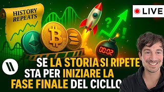 BITCOIN, CRYPTO: SE LA STORIA SI RIPETE, STA PER INIZIARE LA FASE FINALE DEL CICLO