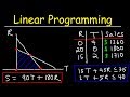 Linear Programming Concepts and Applications