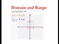 Exploring Domain and Range in Functions