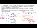 Probability and Counting Principles