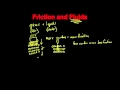 Fluid Friction and Air Resistance Concepts