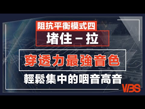輕鬆又扎實的高音要這樣練！王力宏/林憶蓮鐵肺型歌手的秘密｜阻抗平衡模式四【堵住-拉】｜VBS學唱歌Feat.府鑫老師(動力火車-外套)