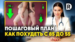 Как ПОХУДЕТЬ раз и НАВСЕГДА. Лучший пошаговый ПЛАН в 2025