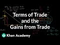Comparative Advantage and Trade Concepts