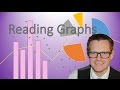 Mastering Graph Interpretation Techniques