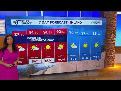 Inland temps remain warmer than normal this weekend; notable cooling expected middle of next week