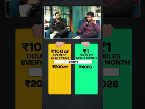 Power of Compounding #oppo #holi #exam challenge live unboxing #tech #emotional #sad #minivlog #rcb