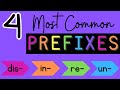 Exploring Common Prefixes in Vocabulary