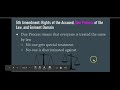 Understanding Constitutional Rights and Amendments