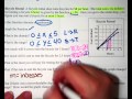 Understanding Functions and Their Properties