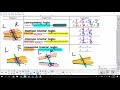 Exploring Angles Formed by Transversals