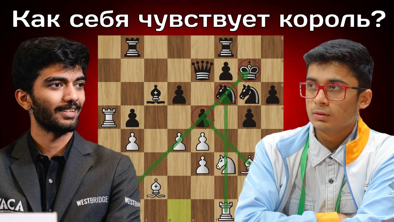Чемпион мира против аутсайдера! Гукеш Доммараджу - Леон Люк Мендонка - Вейк-ан-Зее 2025 - Шахматы