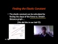 Understanding Elastic Materials and Forces
