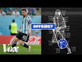 Understanding Offside and Technology in Soccer