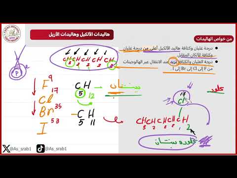 28-شرح كتاب عبدالكريم  2025 كيمياء الدرس10 ج1 مشتقات الهيدروكربونات