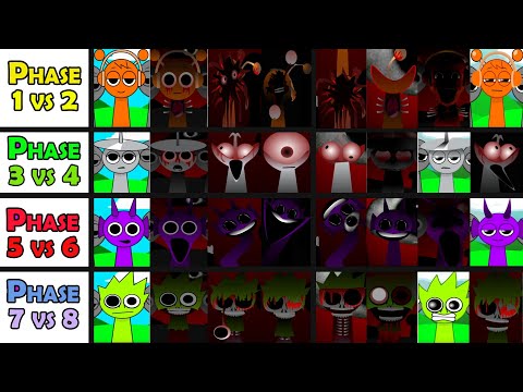 Incredibox Sprunki All Phase (0-8) Incredibox Sprunki All Characters Versions