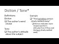 Exploring Common Rhetorical Devices in AP English