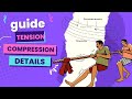 Understanding Compression and Tension Forces