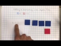 Adding and Subtracting Integers with Algebra Tiles