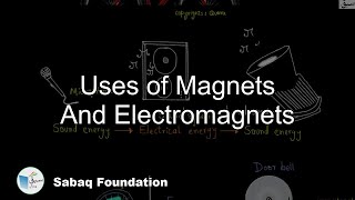 Uses of Magnets And Electromagnets