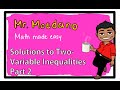 Understanding Graphs and Inequalities